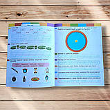 Літній інтенсив Пишемо, міркуємо Іду в 3 клас Авт: Коваль Н. Вид: АРТ, фото 2