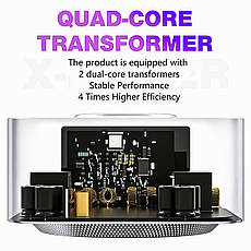 Зарядна станція MECHANIC X-Power (5xUSB+5 Type-C) 150W із цифровою індикацією параметрів заряджання, фото 3