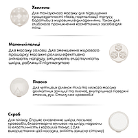 Антицелюлітний масажер MEDICA+ MassPro 3.0, фото 10