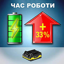 Акумулятор для інструментів Trotec 20V 2 Ah Flexpower (6200000303), фото 4