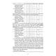 Книга "Виплати найманим робочим: особливості обліку, розрахунку та оподаткування", фото 5