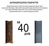 Каркасний басейн Intex 26716 (99*366 см., об'єм: 8592 л., фільтр 2006 л/год, драбина), фото 5