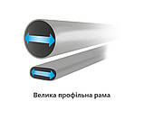 Каркасний басейн Intex 26720 (107*427 см., об'єм: 12706 л), фото 8