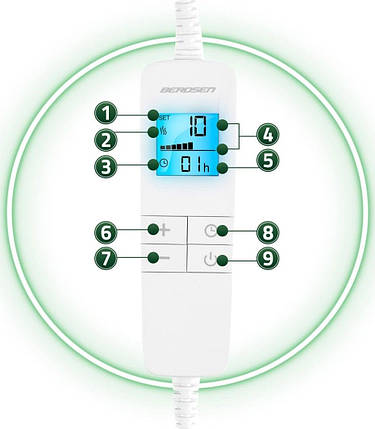 Електроковдра BD-960 Плюшева 180x160см Двомісна 10 Режимів 160 Вт Таймер 10 год, фото 2