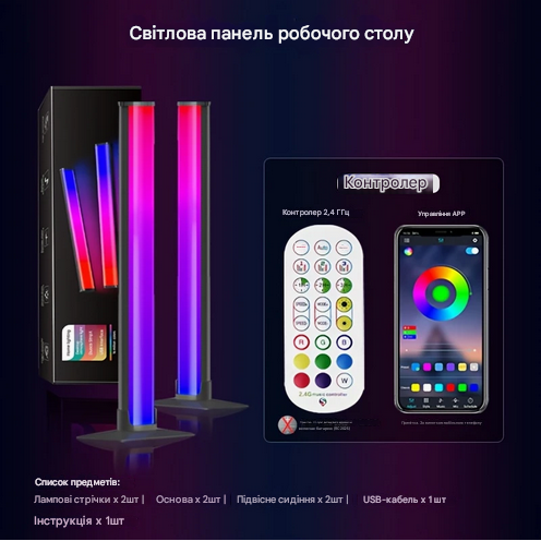 Світлодіодне RGB підсвічування телевізора або монітора 2шт FFF-1