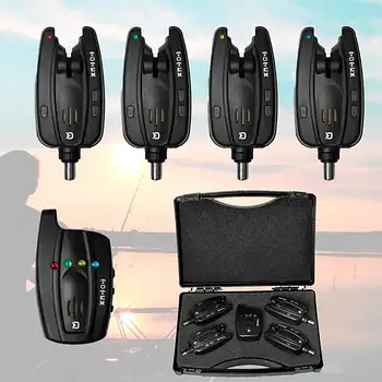 Сигналізатори