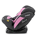 Автокрісло Sesttino Secure Pro Pink 0-36 кг, фото 8