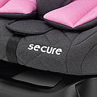 Автокрісло Sesttino Secure Pro Pink 0-36 кг, фото 10