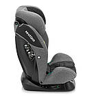 Автокрісло дитяче автомобільне Sesttino Secure Pro Grey 0-36 кг / Крісло для дитини в машину, фото 7