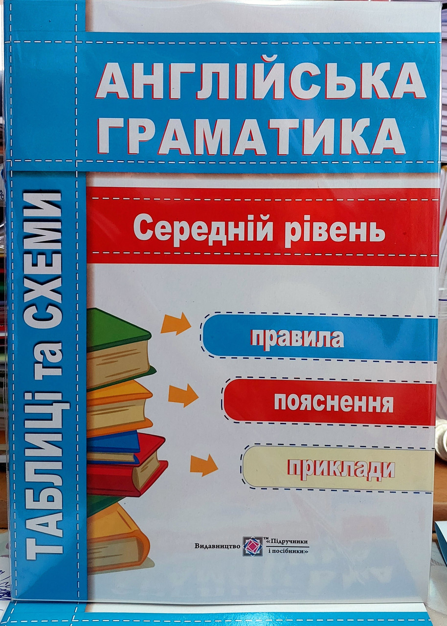 Англійська граматика таблиці та схеми (середній рівень)