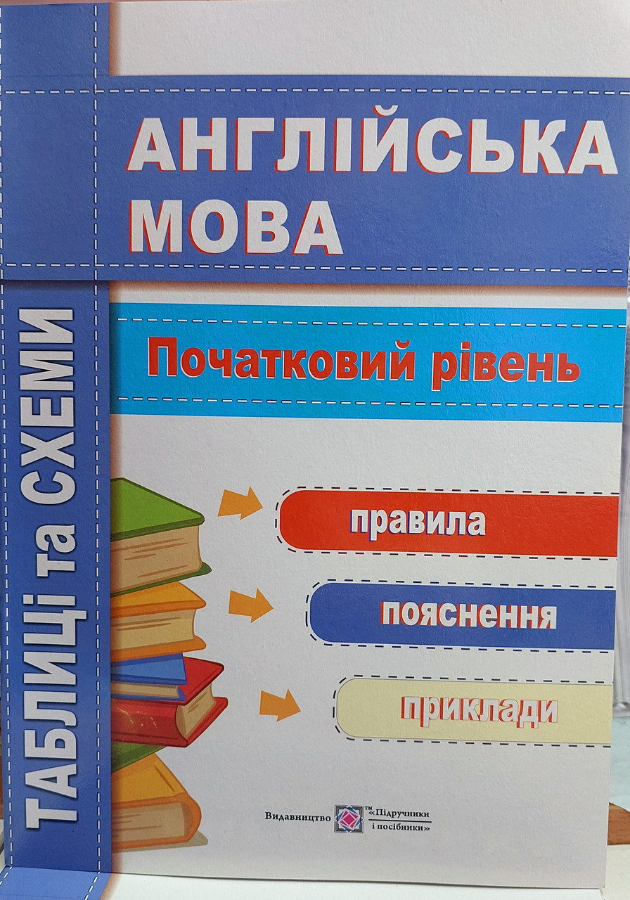 Англійська мова таблиці та схеми граматика правила пояснення