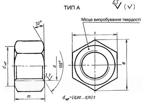 Схема габаритних розмірів гайки ГОСТ 9064-75 типу А