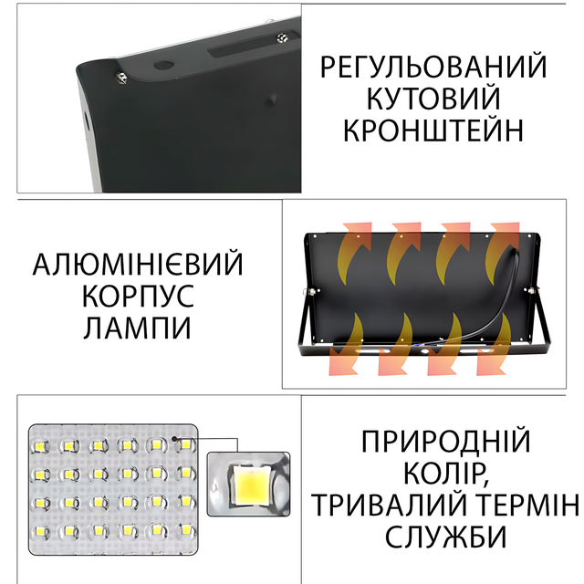 Прожектор LED LIGHT 150W