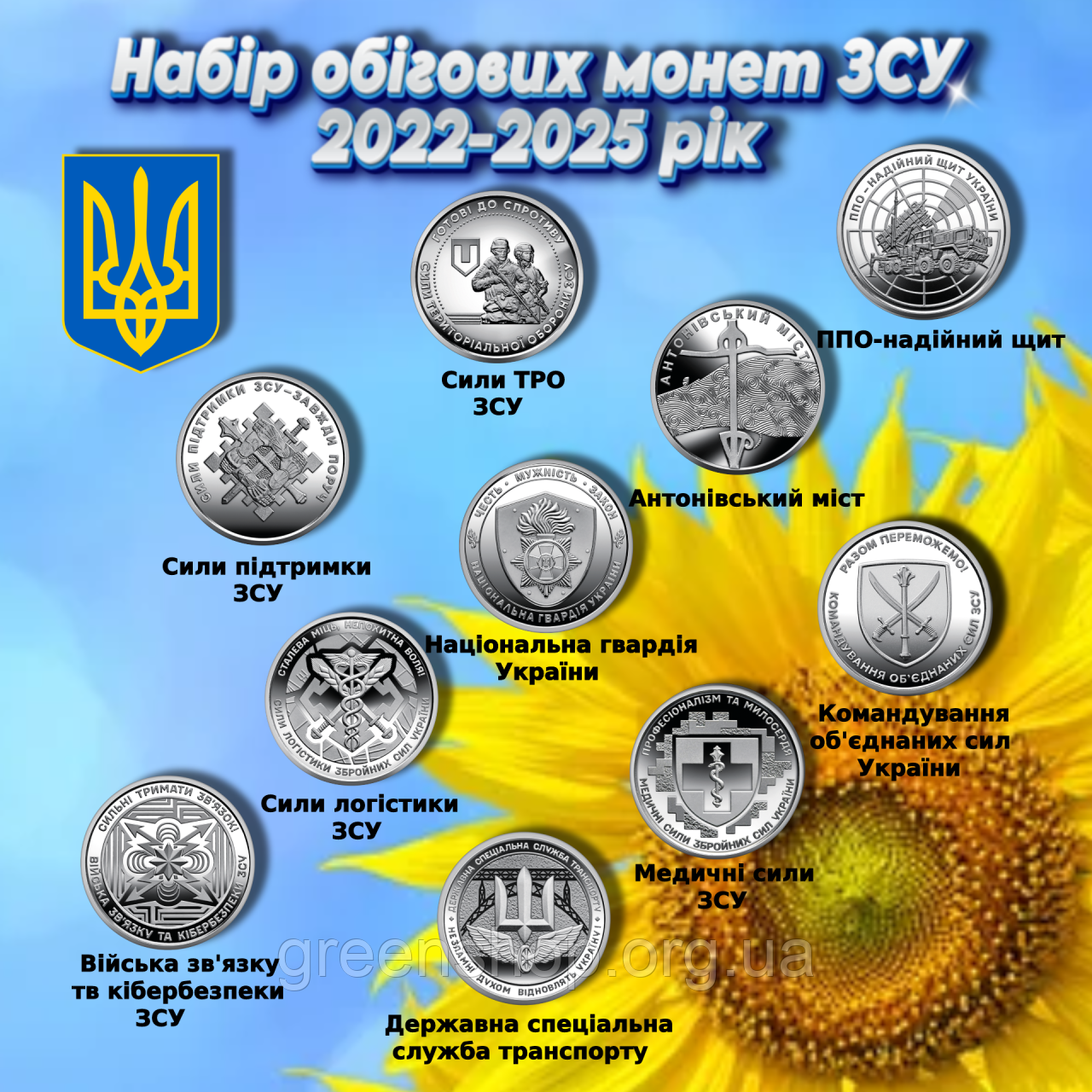 Новинка! Найповніший набір монет 10 штук ЗСУ 2022-2025 рр. Сили логістики ППО Національна гвардія України