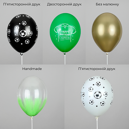 08 НАБІР ПОВІТРЯНИХ КУЛЬ 12" BELBAL-ББ Happy Birthday - Футбол (10шт), фото 2