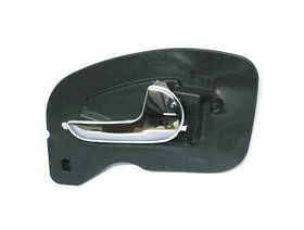 Ручка відкривання Opel Corsa Combo