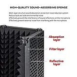 Акустичний екран для мікрофона, 3 секції, 41×26 см, фото 9