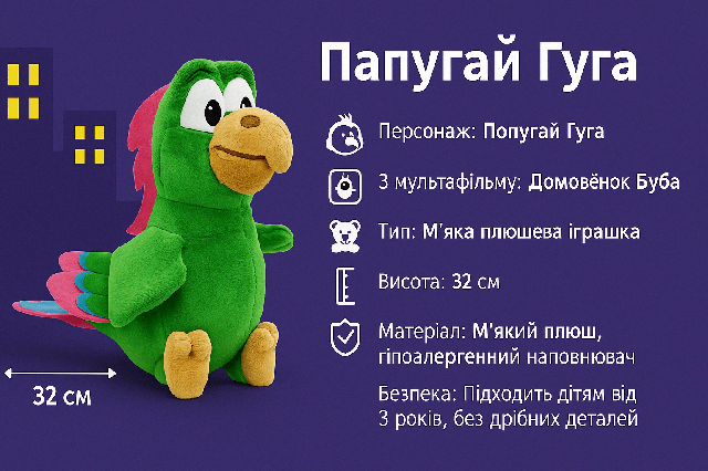 М'яка іграшка «Папуга Гуга» 32 см - герой мультфільму про Домовичка Бубу