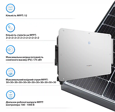 Мережевий інвертор SUNGROW SG125CX-P2_V 125KW 12 MPPT 220/380V 3 фази, фото 5