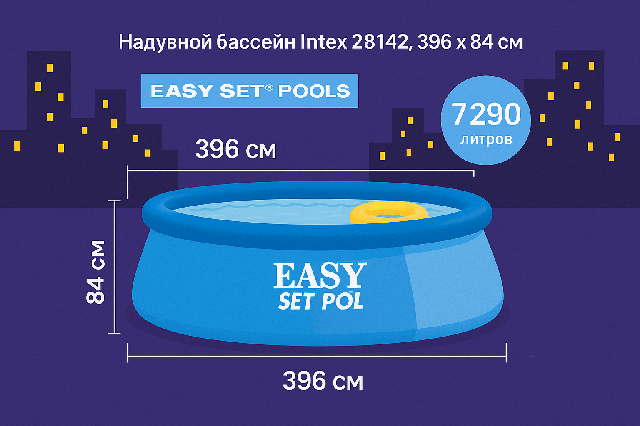 Intex Easy Set басейн 396×84 см з фільтром 28142 - надувний круглий, об'єм 7290 л, для сім'ї та дачі