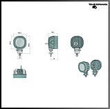 Led ліхтар Granit для підсвічування обприскувача штанги Blue ligte 20Вт синій ,Світлодіодний прожектор, фото 3