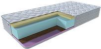Ортопедичний матрац зима-літо без пружин у вакуумному впакуванні Flexon Memory-Cocos About Flexi Eurosleep h-23