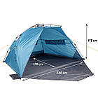 Намет Uquip Speedy XL UV 50+ Blue/Grey (241006), фото 7