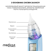 Назальний аспіратор Medica+ Nose Cleaner 7.0, фото 11