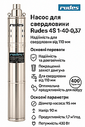 Шнековий насос для свердловини Rudes 4S 1-40-0,37 (1.7 м³/год) - надійний вибір