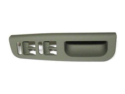 Дверные ручки