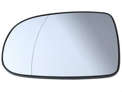 Вкладыши зеркала