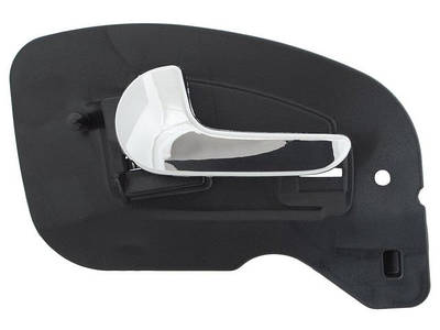 Внутренние дверные ручки