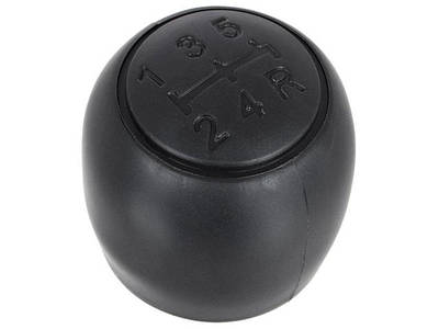 Ручки переключения передач