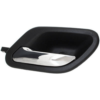 Внутренние дверные ручки