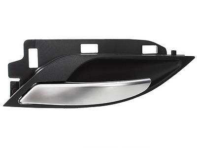 Внутренние дверные ручки