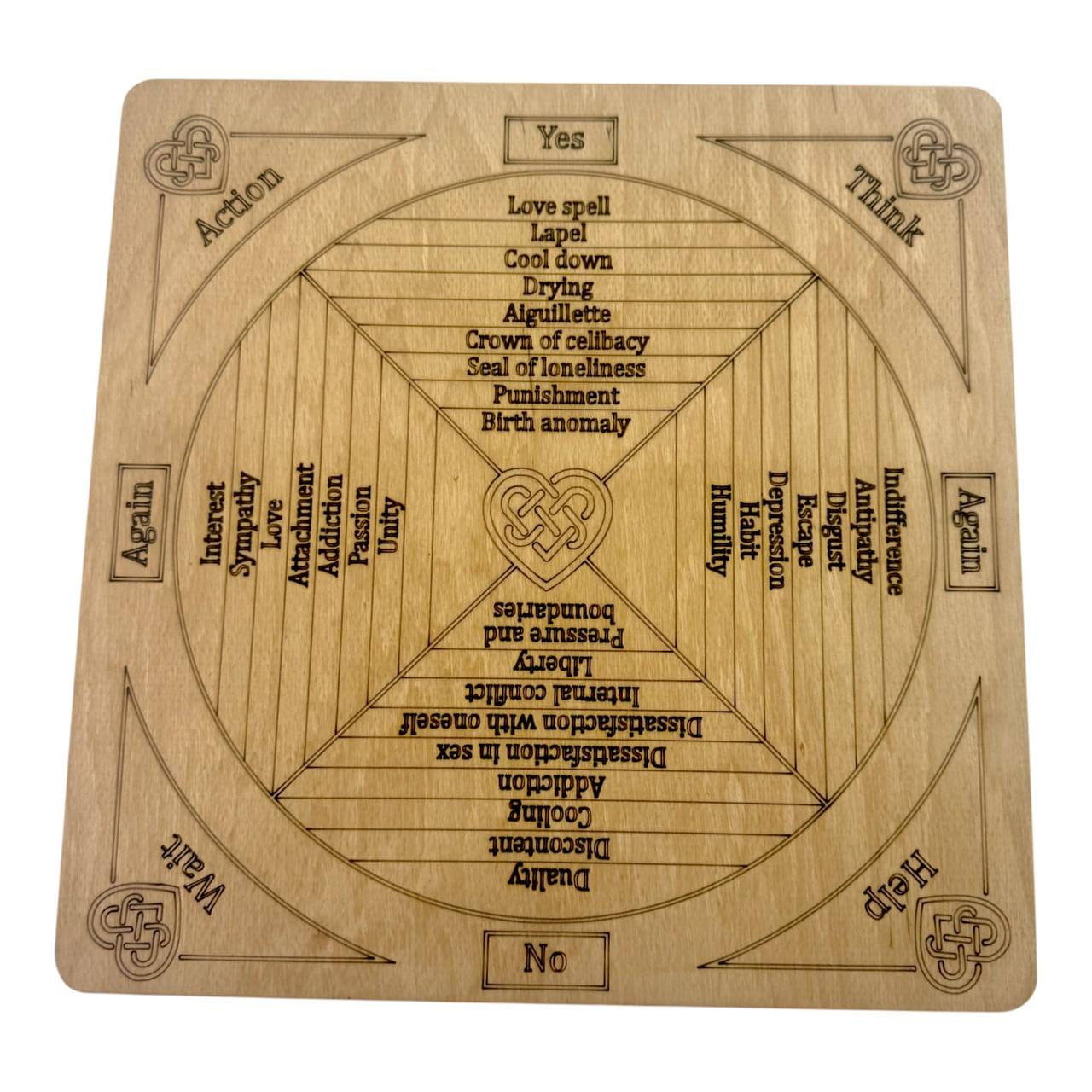 Таблиця для роботи з маятником "Любовної магії", англійською мовою, світла (26×26×0,8 см), фото 1