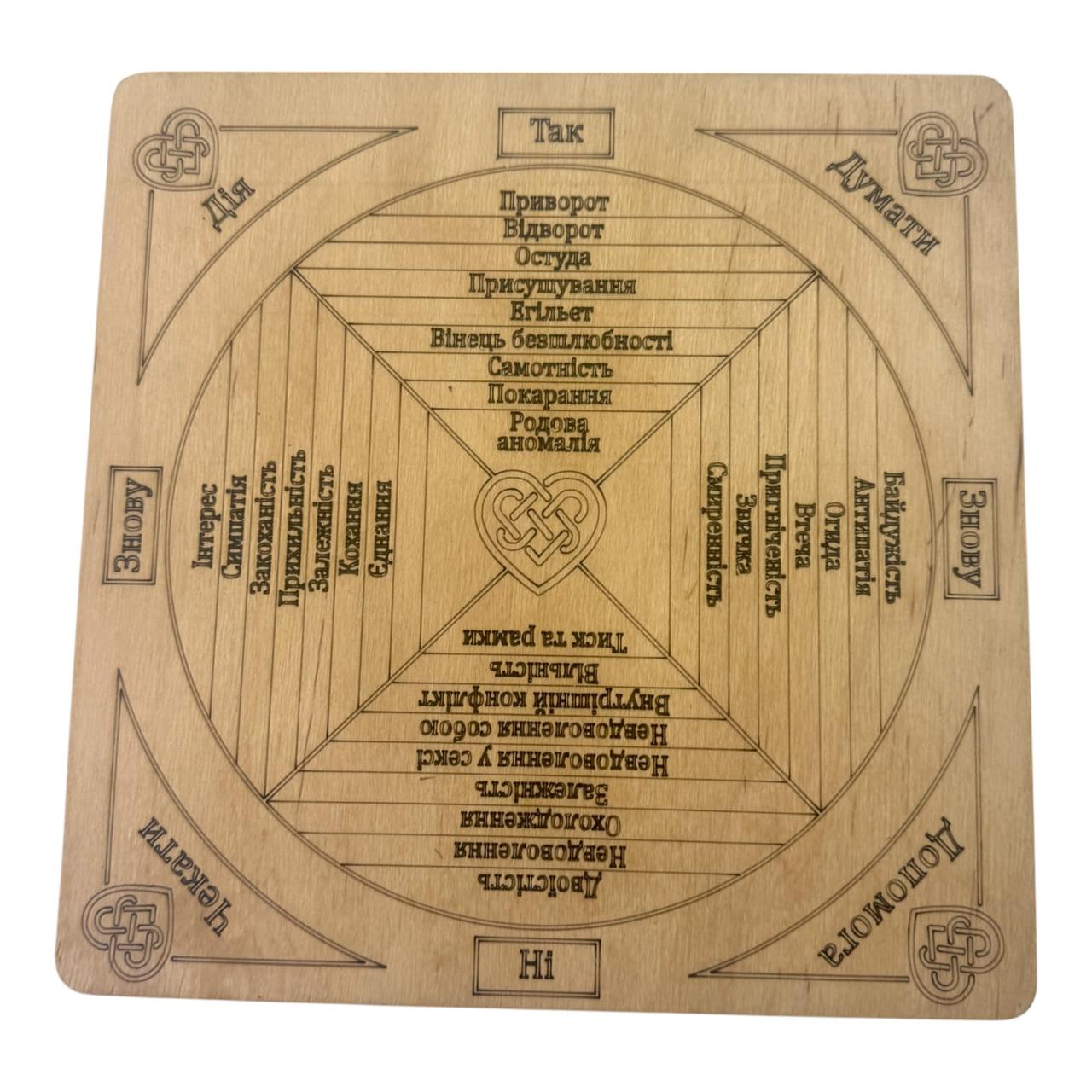 Таблиця для роботи з маятником "Любовної магії", українською мовою світла (26×26×0,8 см), фото 1