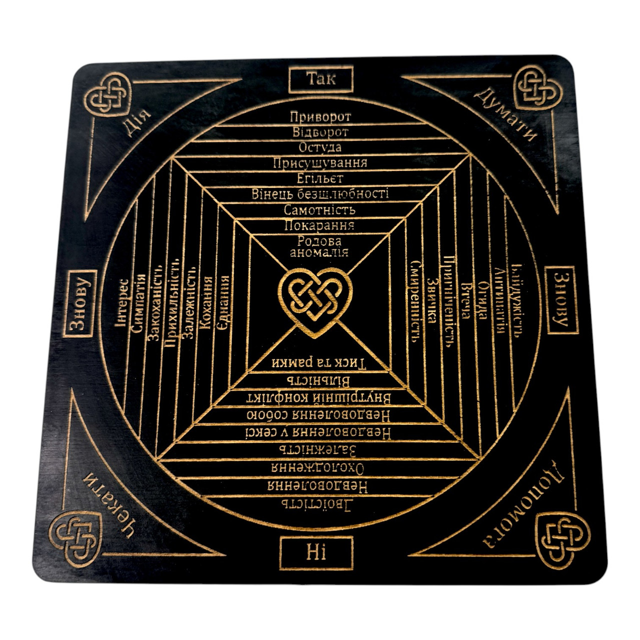 Таблиця для роботи з маятником "Любовної магії", українською мовою темна (18х18х0,4 см), фото 1