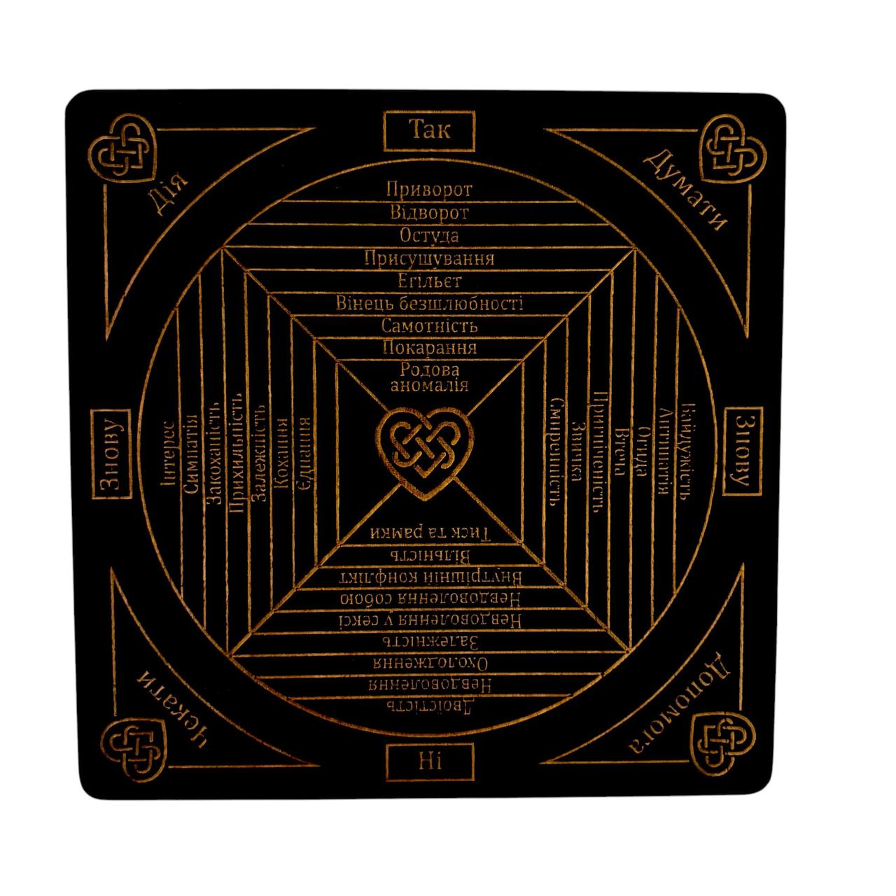 Таблиця для роботи з маятникМаятникова дошка для діагностики любовних ом "Любовної магії", українською мовою, темна (26×26×0,8 см), фото 1