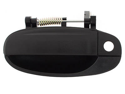 Наружные дверные ручки