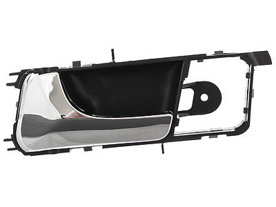 Внутренние дверные ручки