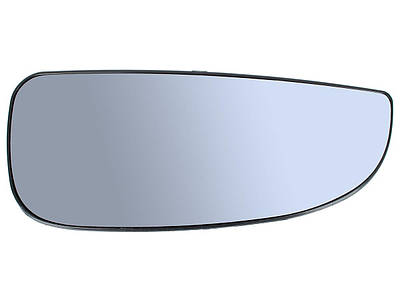 Вкладыши зеркала