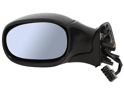 Наружные зеркала