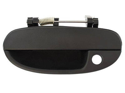 Наружные дверные ручки