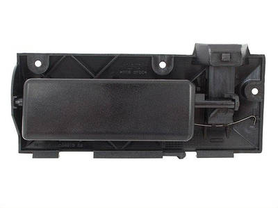 Ручки бардачка