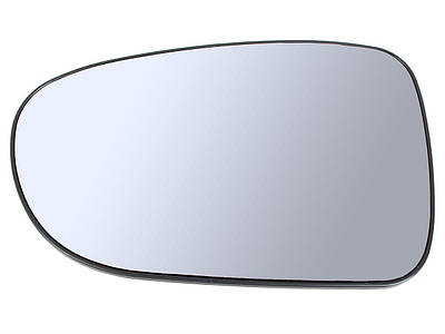 Вкладыши зеркала