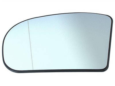 Вкладыши зеркала