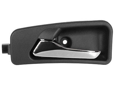 Внутренние дверные ручки