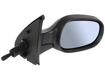 Наружные зеркала