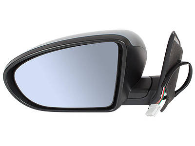 Наружные зеркала